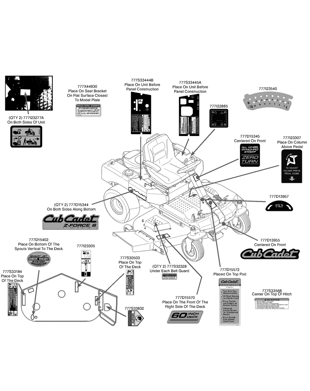 Label Map Z-Force S 60 Diagram and Parts List for Z-FORCES60 (17AF5GHD-17AF5GHD010)(2011) Cub Cadet Lawn Tractor